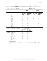 Preview for 35 page of Keysight Technologies 85058B User'S And Service Manual