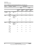 Preview for 36 page of Keysight Technologies 85058B User'S And Service Manual