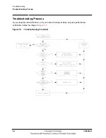 Preview for 60 page of Keysight Technologies 85058B User'S And Service Manual