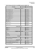 Preview for 67 page of Keysight Technologies 85058B User'S And Service Manual