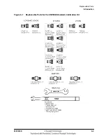 Preview for 69 page of Keysight Technologies 85058B User'S And Service Manual