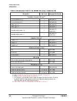 Preview for 70 page of Keysight Technologies 85058B User'S And Service Manual