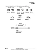 Preview for 71 page of Keysight Technologies 85058B User'S And Service Manual