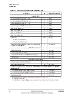 Preview for 72 page of Keysight Technologies 85058B User'S And Service Manual