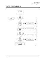 Preview for 43 page of Keysight Technologies 85058V User'S And Service Manual