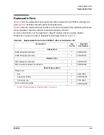 Preview for 51 page of Keysight Technologies 85058V User'S And Service Manual