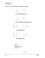 Preview for 52 page of Keysight Technologies 85058V User'S And Service Manual