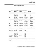 Preview for 27 page of Keysight Technologies 85059A Operating And Service Manual