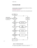 Preview for 56 page of Keysight Technologies 85059A Operating And Service Manual