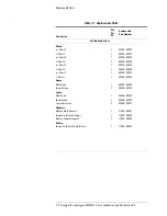 Preview for 58 page of Keysight Technologies 85059A Operating And Service Manual