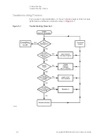 Предварительный просмотр 54 страницы Keysight Technologies 85059B Operating And Service Manual