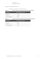 Preview for 15 page of Keysight Technologies 85059V Operating And Service Manual