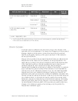 Preview for 11 page of Keysight Technologies 85091D Reference Manual