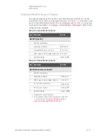 Preview for 59 page of Keysight Technologies 85091D Reference Manual