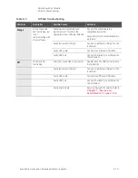 Preview for 81 page of Keysight Technologies 85091D Reference Manual