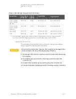 Preview for 103 page of Keysight Technologies 85091D Reference Manual