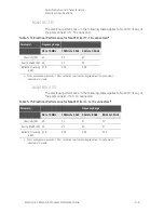 Preview for 115 page of Keysight Technologies 85091D Reference Manual