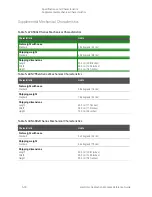 Preview for 136 page of Keysight Technologies 85091D Reference Manual