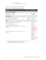 Preview for 158 page of Keysight Technologies 85091D Reference Manual