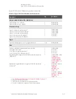 Preview for 159 page of Keysight Technologies 85091D Reference Manual