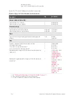 Preview for 160 page of Keysight Technologies 85091D Reference Manual