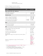 Preview for 163 page of Keysight Technologies 85091D Reference Manual