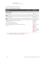 Preview for 166 page of Keysight Technologies 85091D Reference Manual