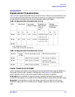 Preview for 13 page of Keysight Technologies 85131E Operating And Service Manual