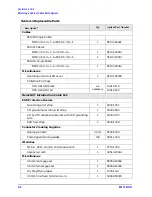 Preview for 32 page of Keysight Technologies 85131E Operating And Service Manual