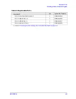 Preview for 33 page of Keysight Technologies 85131E Operating And Service Manual