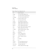 Preview for 130 page of Keysight Technologies 86120B User Manual