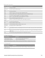 Предварительный просмотр 107 страницы Keysight Technologies AC6800 Series Operating And Service Manual