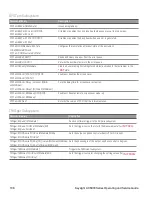 Предварительный просмотр 110 страницы Keysight Technologies AC6800 Series Operating And Service Manual