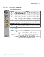 Preview for 13 page of Keysight Technologies Agilent Technologies PXI Express M9202A Startup Manual