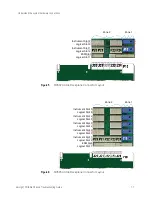 Preview for 11 page of Keysight Technologies AXIe Series Troubleshooting Manual