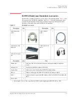 Preview for 13 page of Keysight Technologies B1505A Configuration Manual