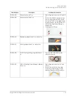 Preview for 29 page of Keysight Technologies B1505A Configuration Manual