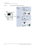 Preview for 36 page of Keysight Technologies B1505A Configuration Manual