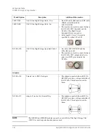 Preview for 42 page of Keysight Technologies B1505A Configuration Manual