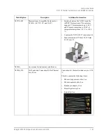 Preview for 45 page of Keysight Technologies B1505A Configuration Manual