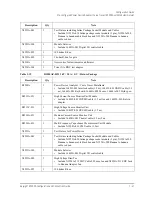 Preview for 49 page of Keysight Technologies B1505A Configuration Manual