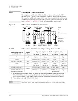 Preview for 120 page of Keysight Technologies B1505A Configuration Manual