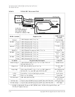 Preview for 158 page of Keysight Technologies B1505A Configuration Manual