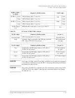 Preview for 187 page of Keysight Technologies B1505A Configuration Manual