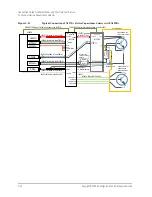 Preview for 190 page of Keysight Technologies B1505A Configuration Manual