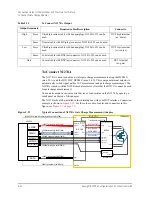 Preview for 192 page of Keysight Technologies B1505A Configuration Manual