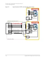 Preview for 194 page of Keysight Technologies B1505A Configuration Manual