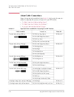 Preview for 198 page of Keysight Technologies B1505A Configuration Manual