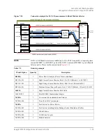 Preview for 237 page of Keysight Technologies B1505A Configuration Manual