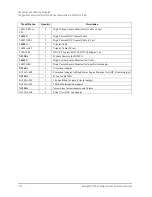 Preview for 252 page of Keysight Technologies B1505A Configuration Manual